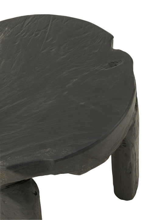 Detail van het ronde zwarte tafelblad van de J-Line bijzettafels Negro.